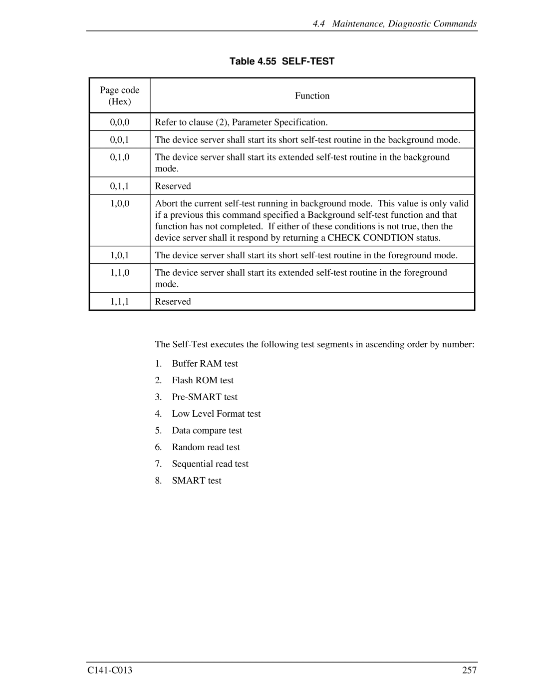 Fujitsu MBC2073RC, MBC2036RC, MBA3300RC, MBA3147RC, MBA3073RC specifications Self-Test 