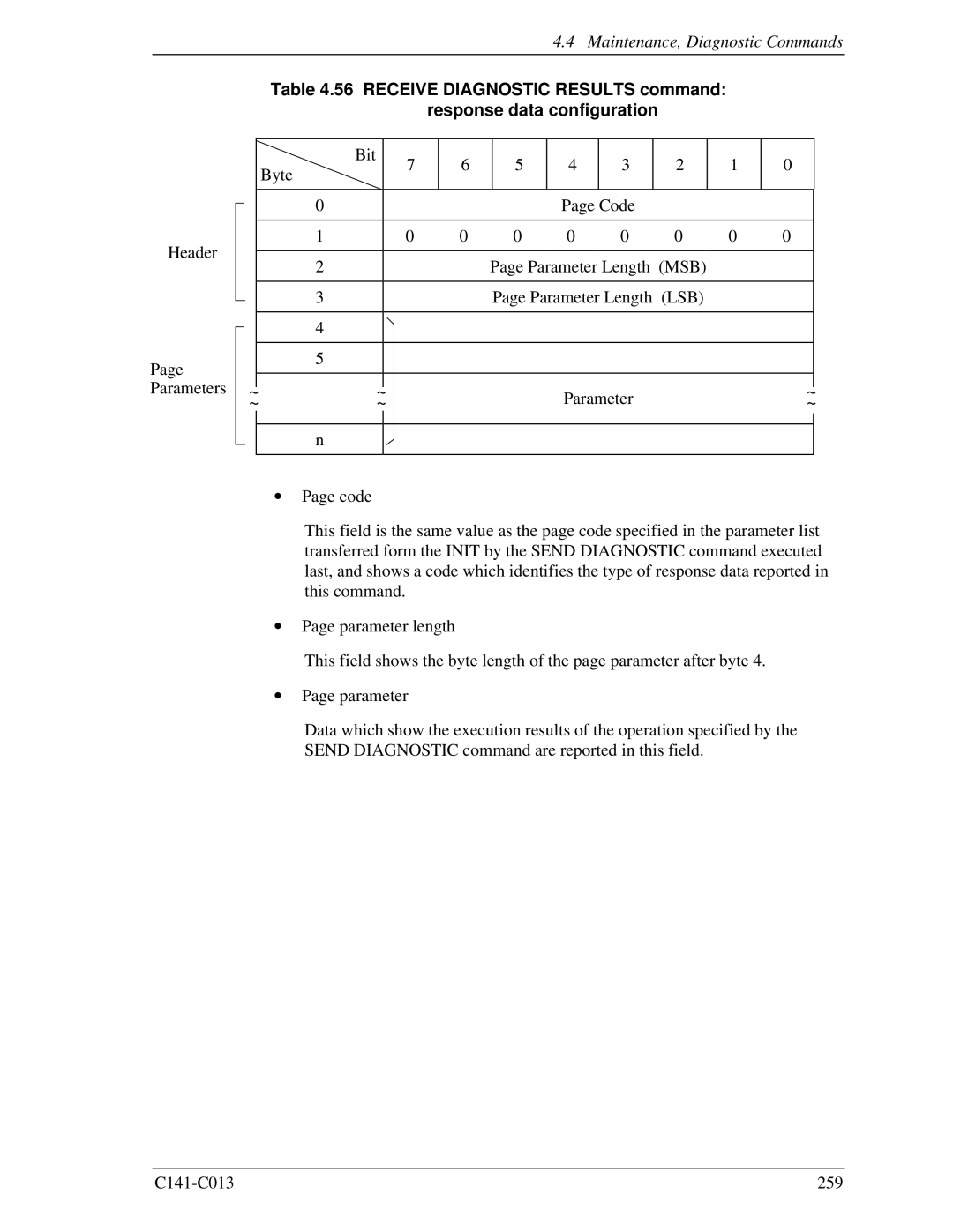 Fujitsu MBA3147RC, MBC2036RC, MBC2073RC, MBA3300RC, MBA3073RC specifications Parameters 