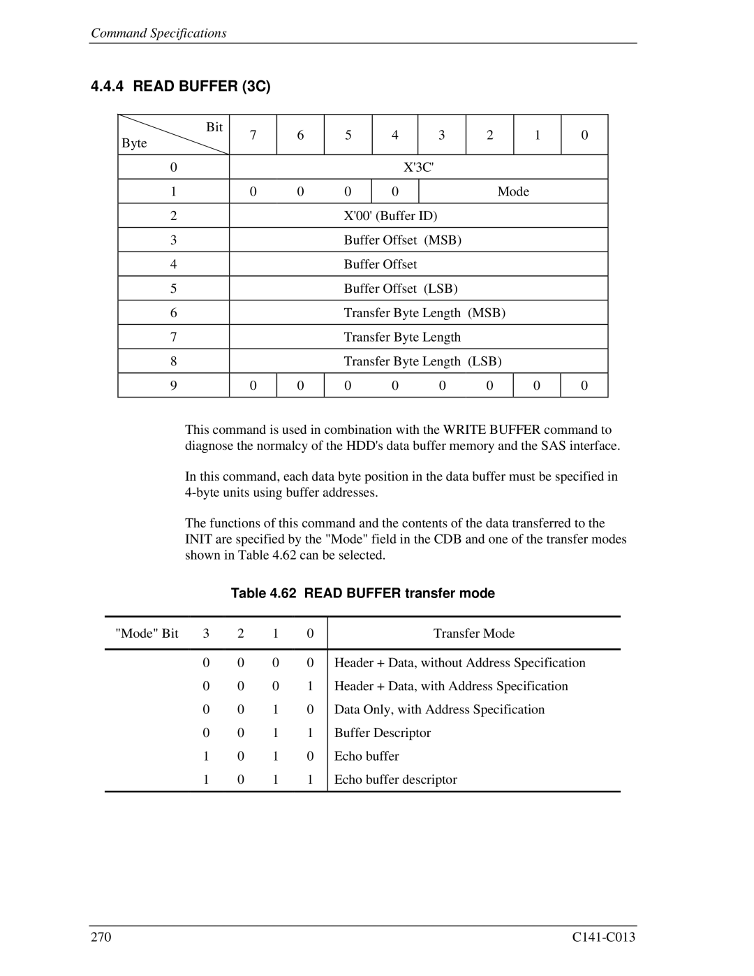 Fujitsu MBA3073RC, MBC2036RC, MBC2073RC, MBA3300RC, MBA3147RC specifications Read Buffer 3C, Read Buffer transfer mode 