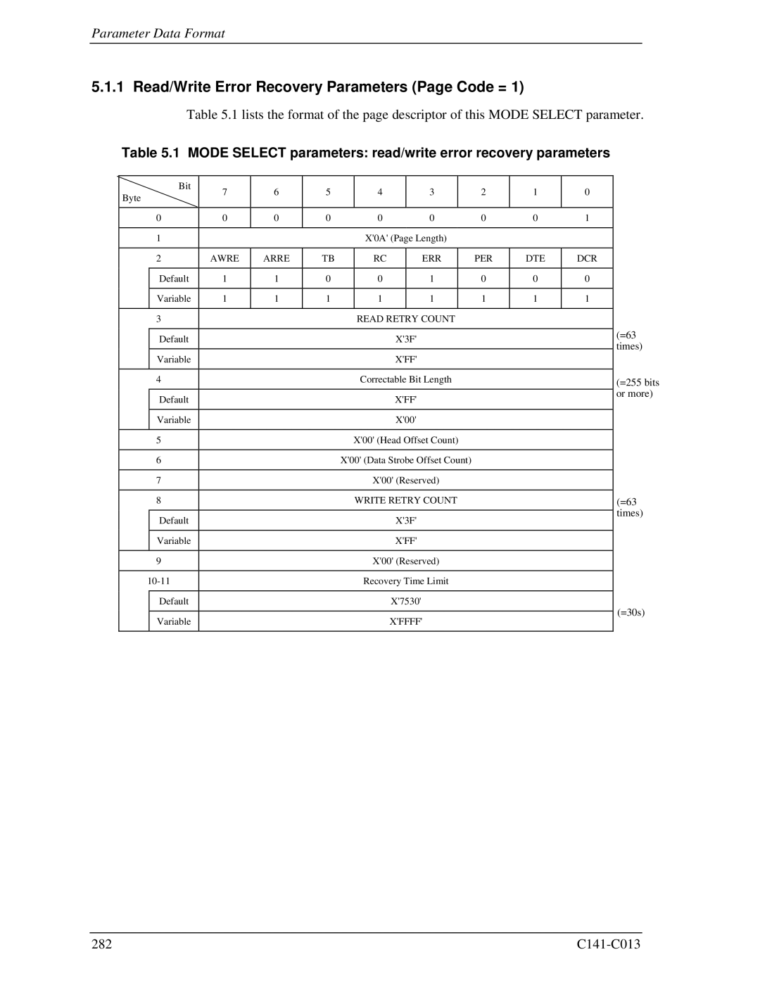 Fujitsu MBC2073RC, MBC2036RC, MBA3300RC, MBA3147RC Read/Write Error Recovery Parameters Page Code =, Parameter Data Format 