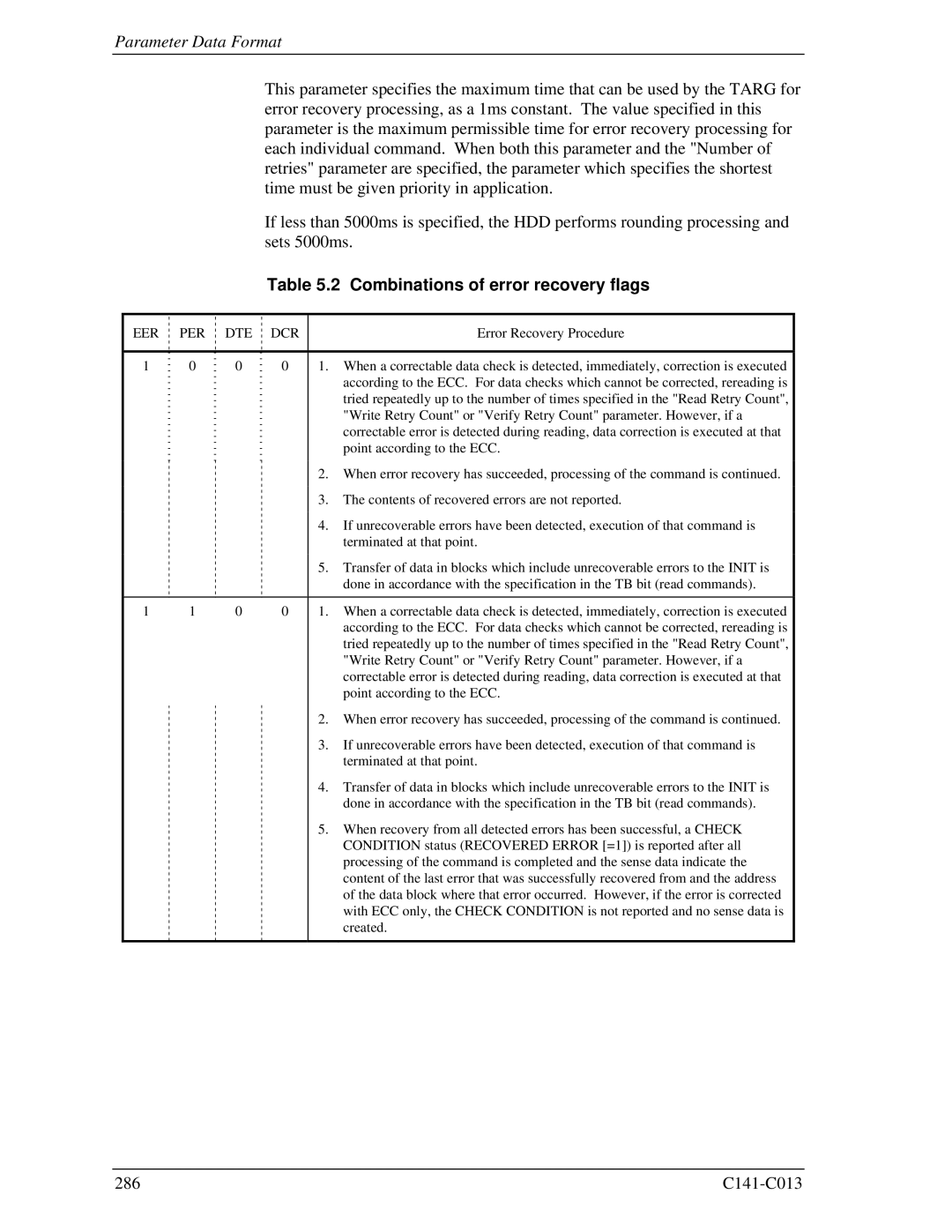 Fujitsu MBC2036RC, MBC2073RC, MBA3300RC, MBA3147RC, MBA3073RC Combinations of error recovery flags, Eer Per Dte Dcr 