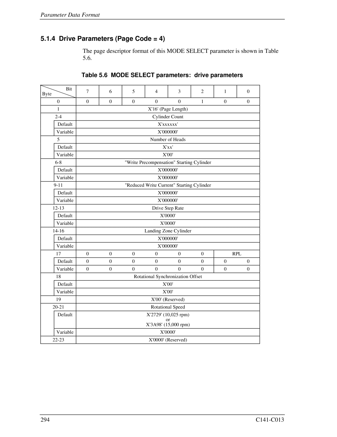 Fujitsu MBA3147RC, MBC2036RC, MBC2073RC, MBA3300RC Drive Parameters Page Code =, Mode Select parameters drive parameters 