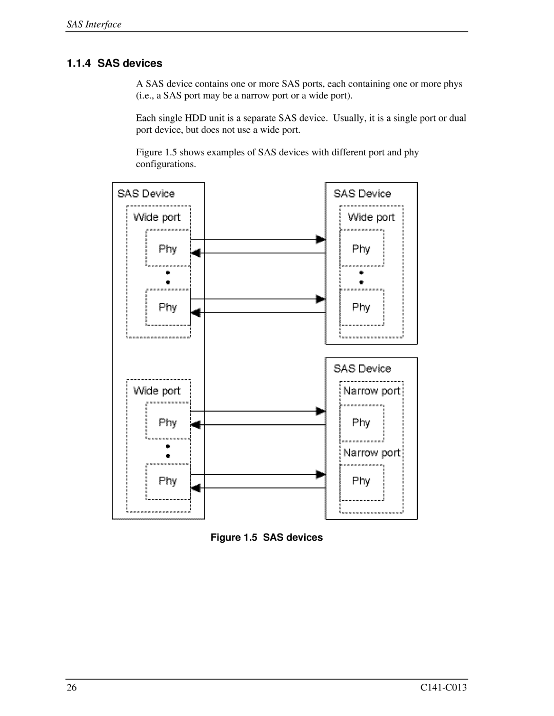 Fujitsu MBC2036RC, MBC2073RC, MBA3300RC, MBA3147RC, MBA3073RC specifications SAS devices 