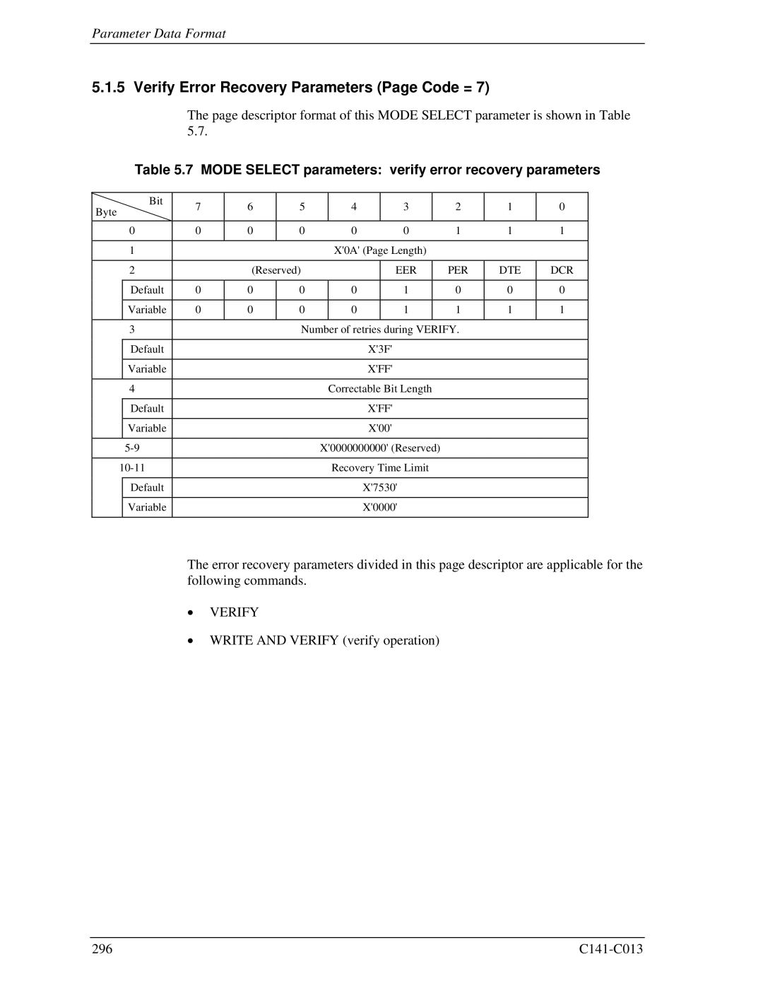 Fujitsu MBC2036RC Verify Error Recovery Parameters Page Code =, Mode Select parameters verify error recovery parameters 