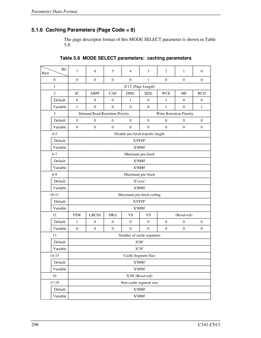 Fujitsu MBA3300RC, MBC2036RC, MBC2073RC, MBA3147RC Caching Parameters Page Code =, Mode Select parameters caching parameters 