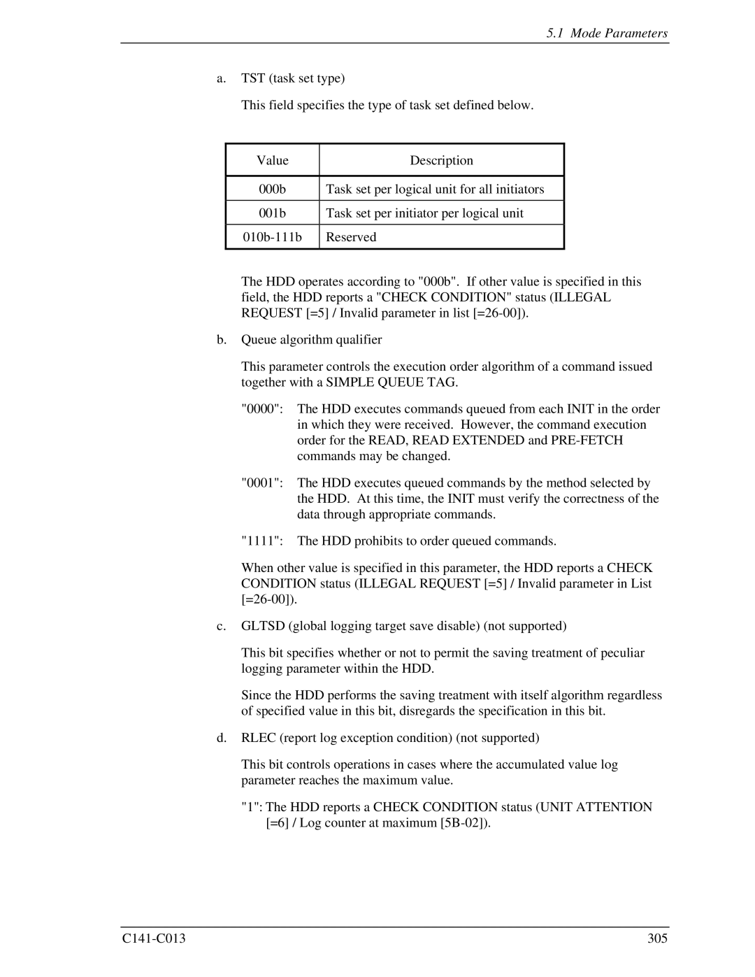 Fujitsu MBA3073RC, MBC2036RC, MBC2073RC, MBA3300RC, MBA3147RC specifications Mode Parameters 