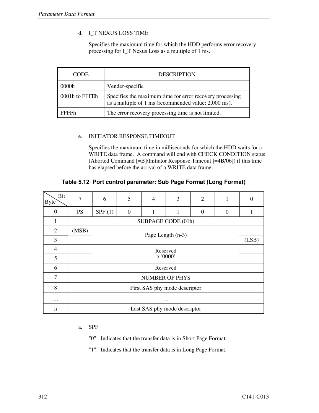 Fujitsu MBC2073RC, MBC2036RC Code Description, Port control parameter Sub Page Format Long Format, Number of Phys 