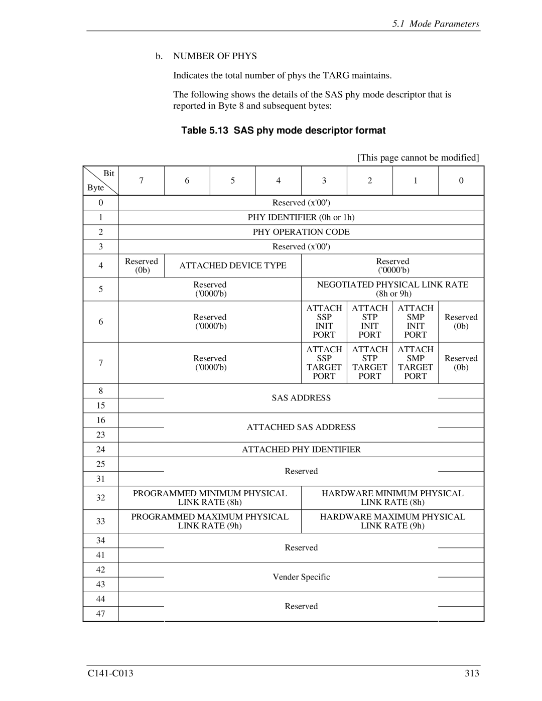 Fujitsu MBA3300RC, MBC2036RC, MBC2073RC, MBA3147RC, MBA3073RC SAS phy mode descriptor format, This page cannot be modified 