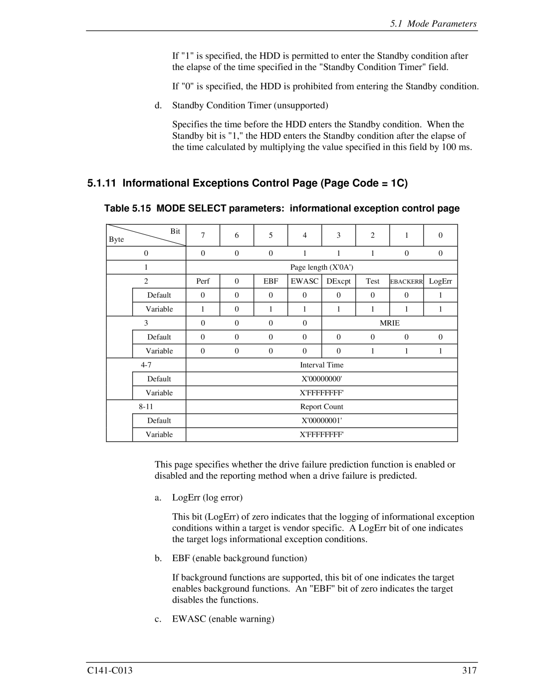 Fujitsu MBC2073RC, MBC2036RC, MBA3300RC, MBA3147RC, MBA3073RC Informational Exceptions Control Page Page Code = 1C 