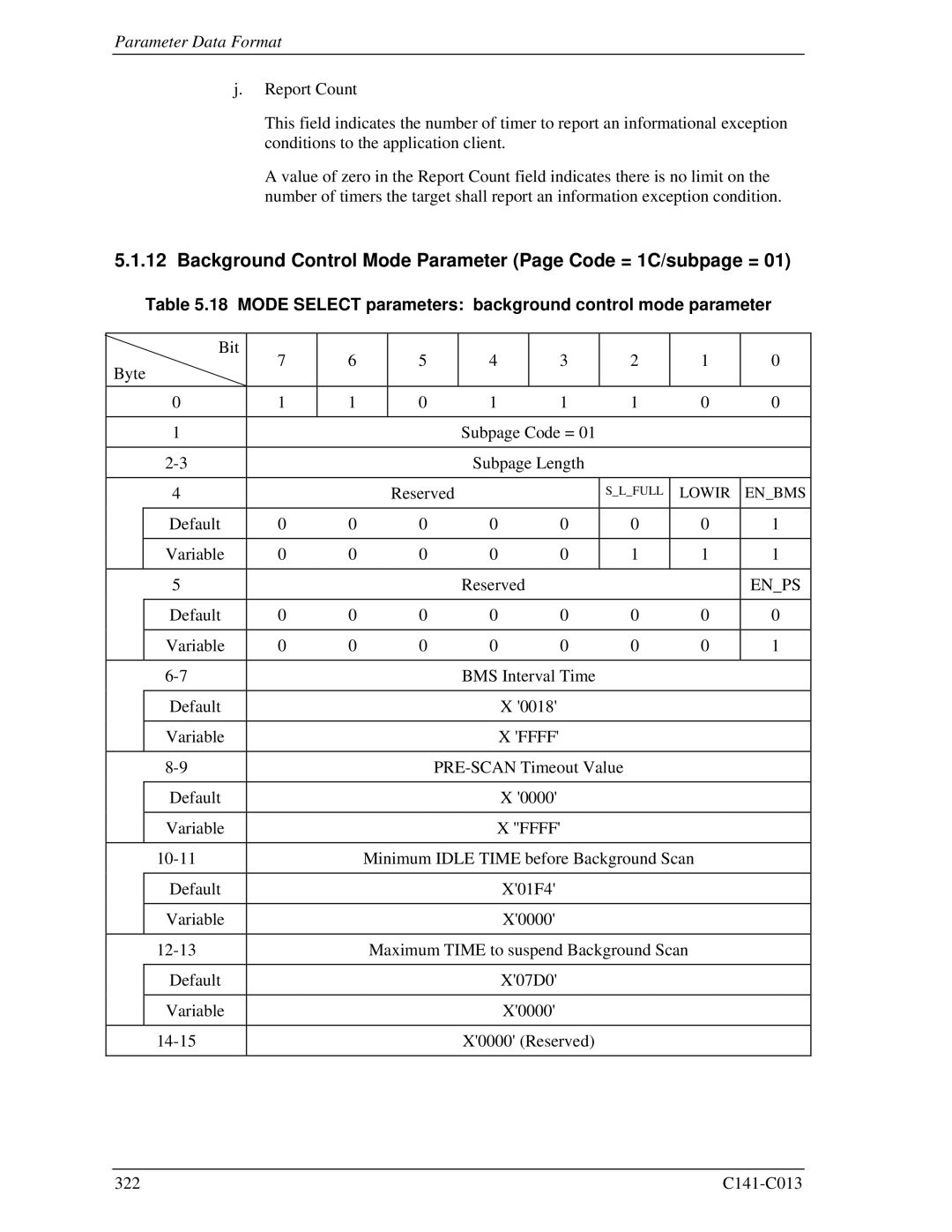 Fujitsu MBC2073RC, MBC2036RC, MBA3300RC, MBA3147RC Background Control Mode Parameter Page Code = 1C/subpage =, Ffff 