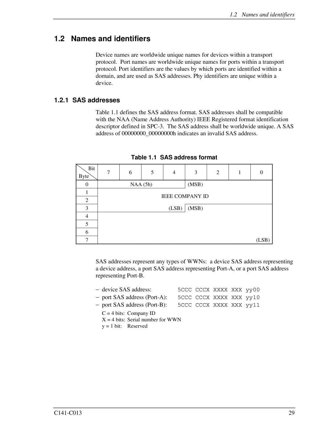 Fujitsu MBA3147RC, MBC2036RC, MBC2073RC, MBA3300RC, MBA3073RC Names and identifiers, SAS addresses, SAS address format 