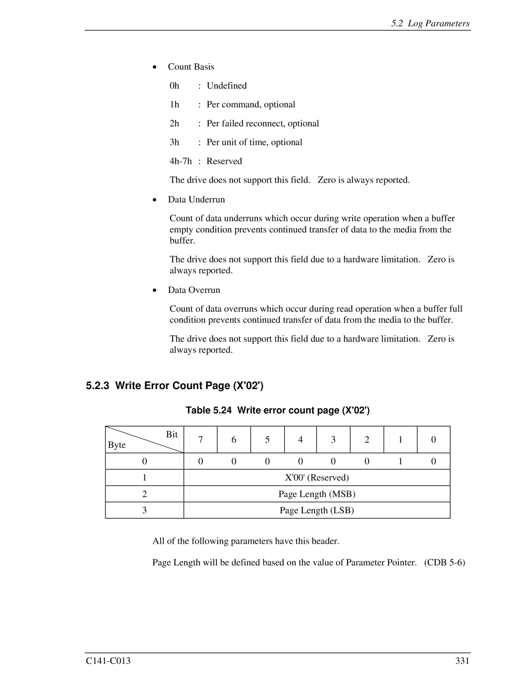 Fujitsu MBC2036RC, MBC2073RC, MBA3300RC, MBA3147RC, MBA3073RC specifications Write Error Count, Write error count 