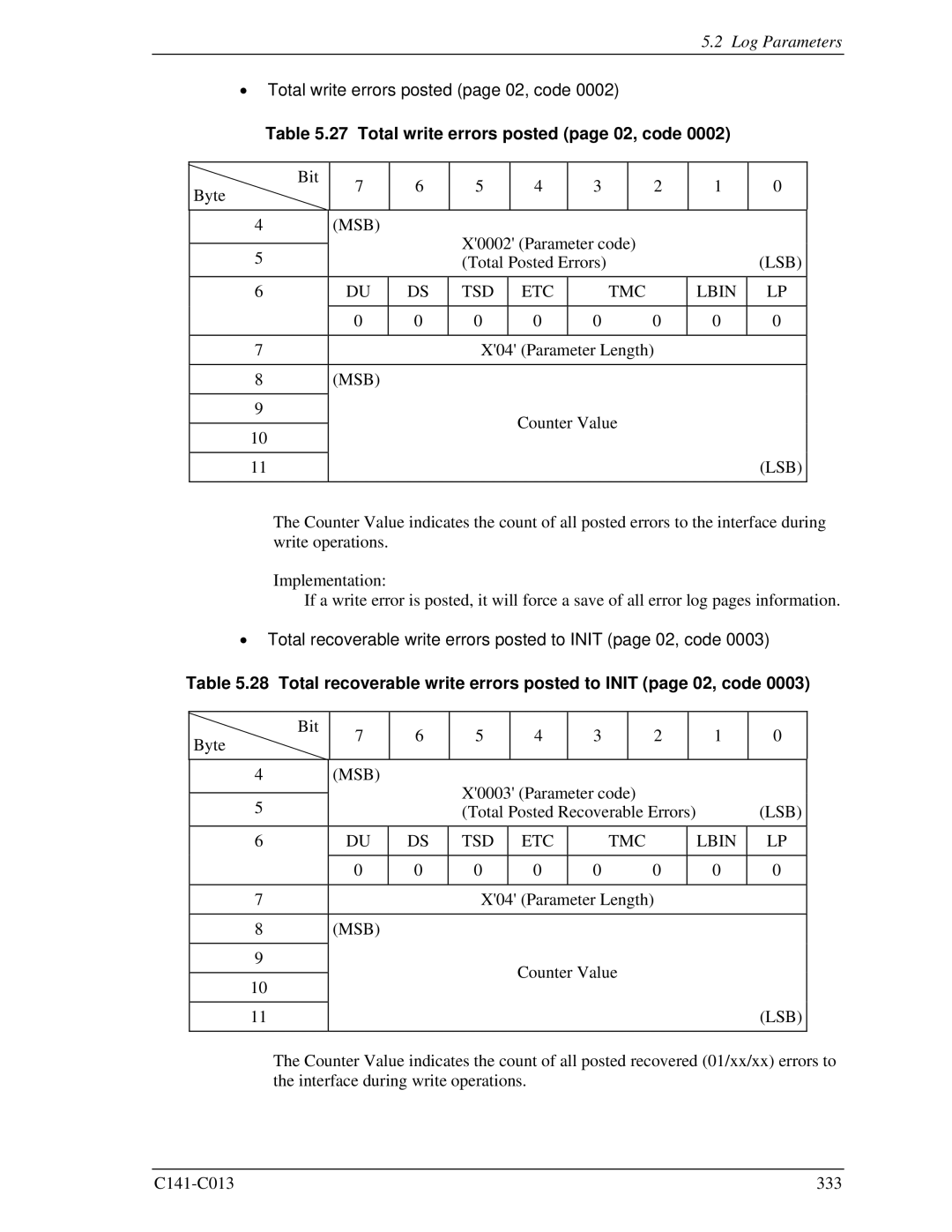 Fujitsu MBA3300RC, MBC2036RC, MBC2073RC, MBA3147RC, MBA3073RC specifications Total write errors posted page 02, code, Tsd Etc 