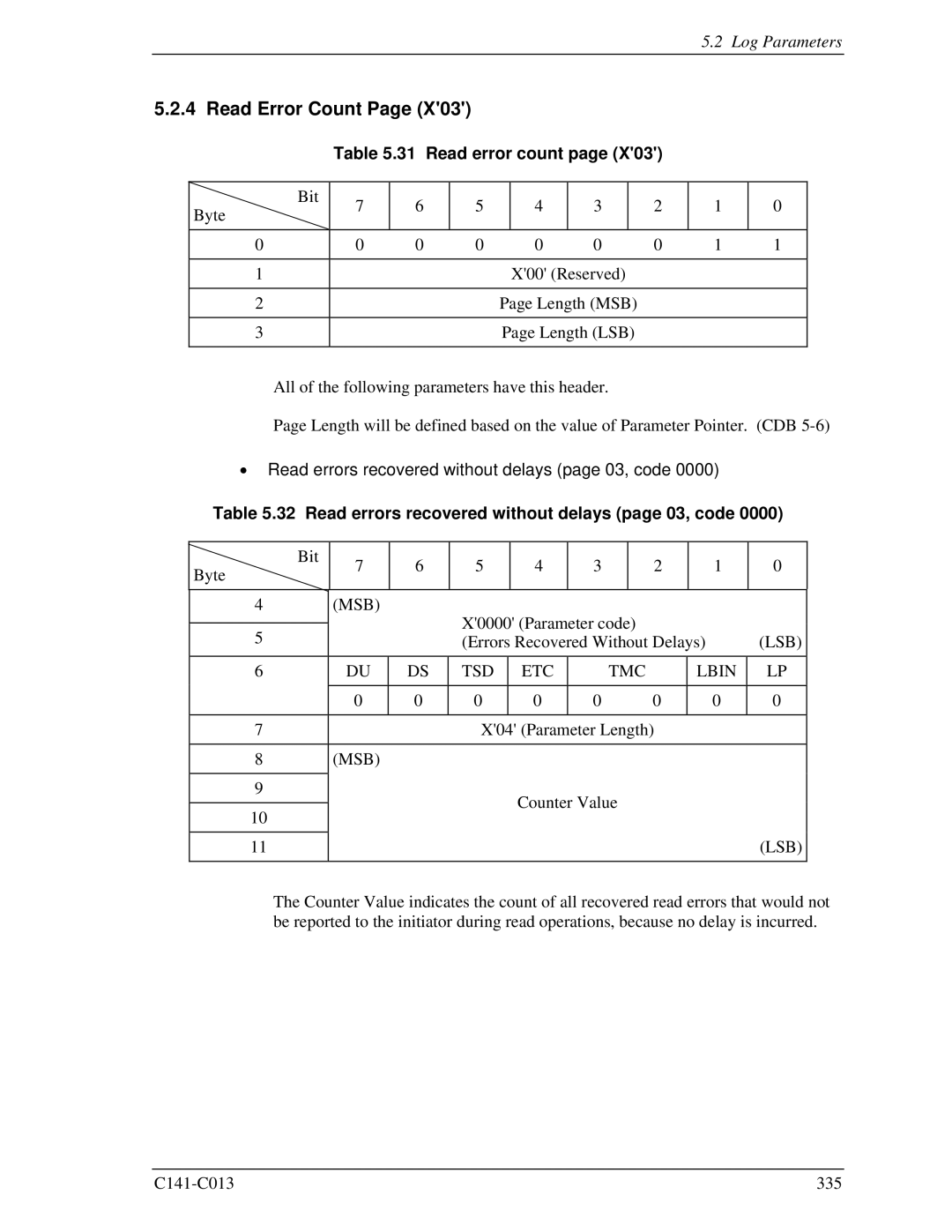 Fujitsu MBA3073RC, MBC2036RC Read Error Count, Read error count, Read errors recovered without delays page 03, code 