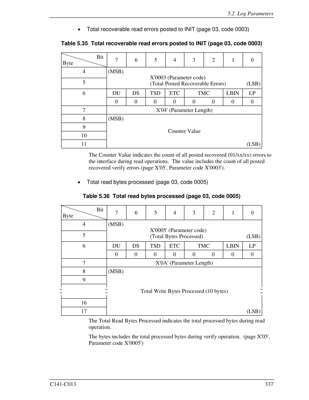 Fujitsu MBC2073RC Total recoverable read errors posted to Init page 03, code, Total read bytes processed page 03, code 