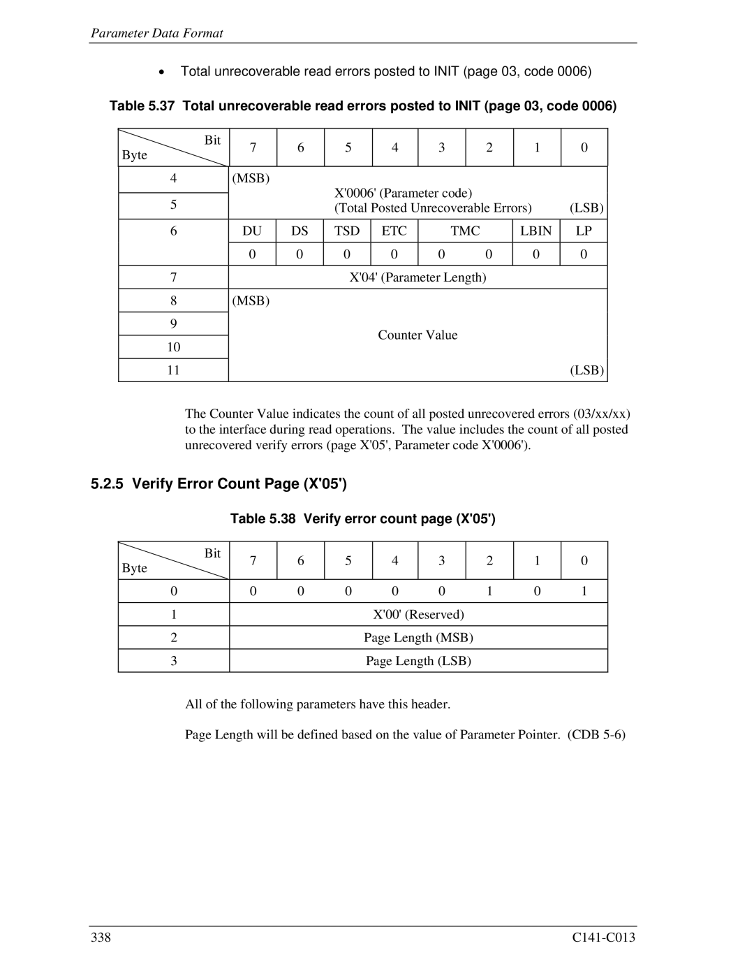 Fujitsu MBA3300RC, MBC2036RC, MBC2073RC, MBA3147RC, MBA3073RC specifications Verify Error Count, Verify error count 