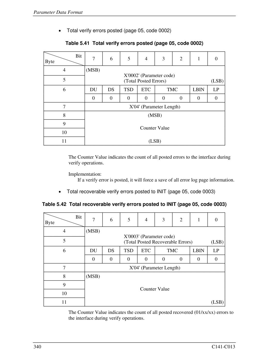 Fujitsu MBA3073RC, MBC2036RC, MBC2073RC, MBA3300RC, MBA3147RC specifications Total verify errors posted page 05, code 