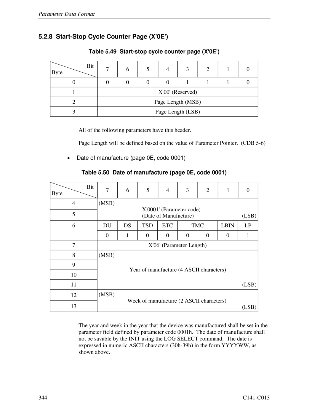 Fujitsu MBA3147RC Start-Stop Cycle Counter Page X0E, Start-stop cycle counter page X0E, Date of manufacture page 0E, code 