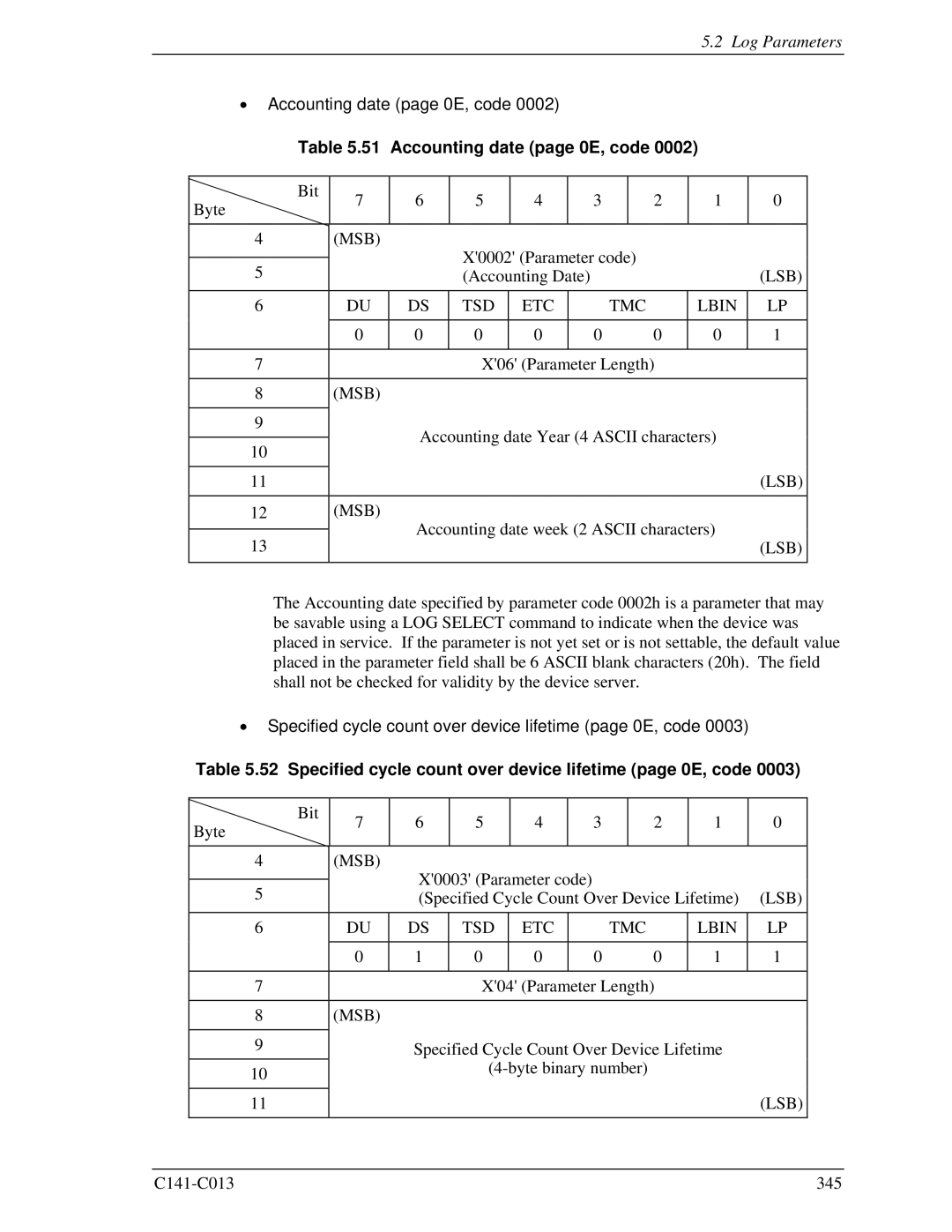 Fujitsu MBA3073RC, MBC2036RC Accounting date page 0E, code, Specified cycle count over device lifetime page 0E, code 