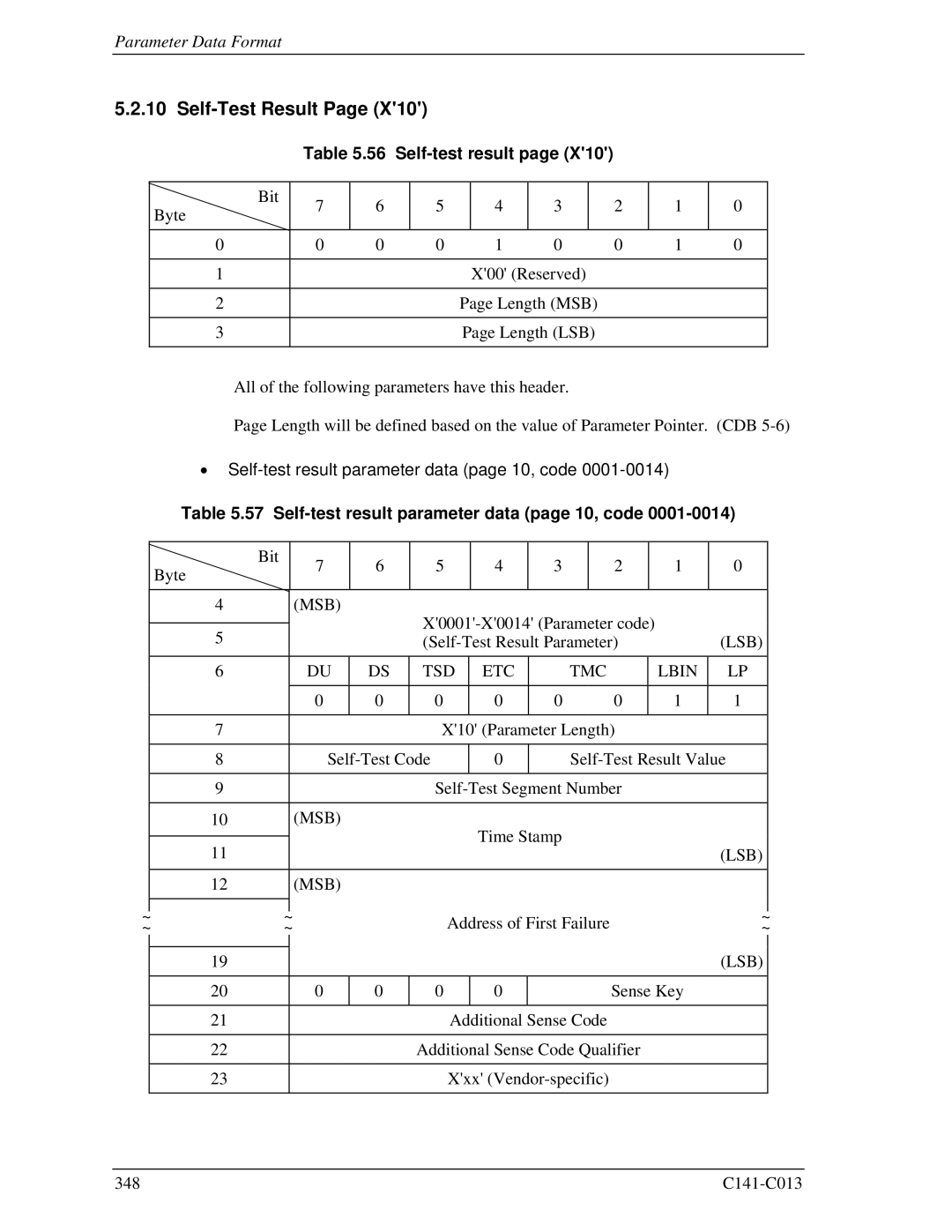 Fujitsu MBA3300RC, MBC2036RC, MBC2073RC Self-Test Result, Self-test result parameter data page 10, code, Lsb Tsd 