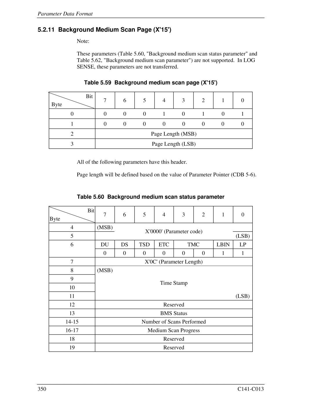 Fujitsu MBA3073RC, MBC2036RC, MBC2073RC, MBA3300RC Background Medium Scan, Background medium scan status parameter 