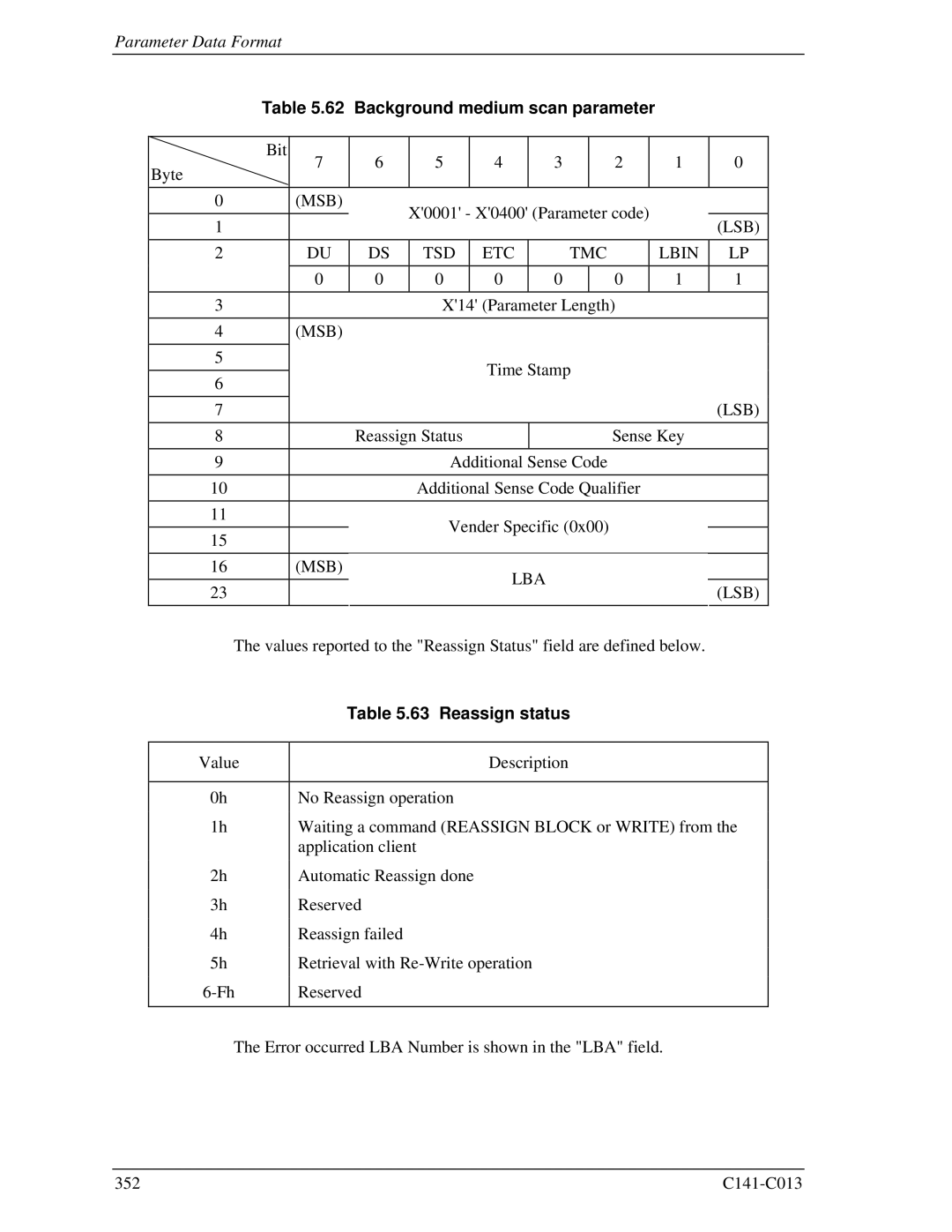 Fujitsu MBC2073RC, MBC2036RC, MBA3300RC, MBA3147RC, MBA3073RC Background medium scan parameter, Msb Lba Lsb, Reassign status 