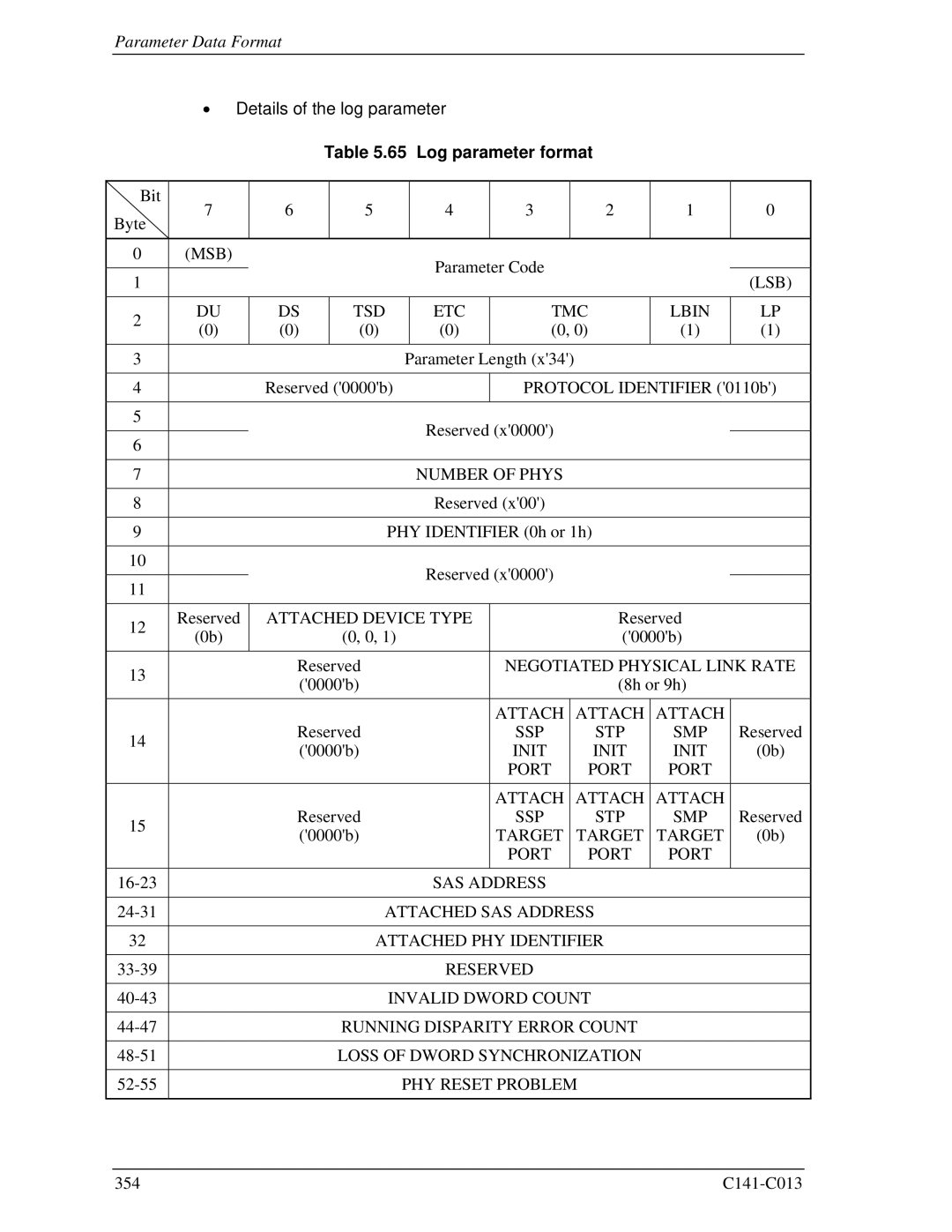 Fujitsu MBA3147RC, MBC2036RC, MBC2073RC Details of the log parameter, Log parameter format, ETC TMC Lbin, Init, Target 