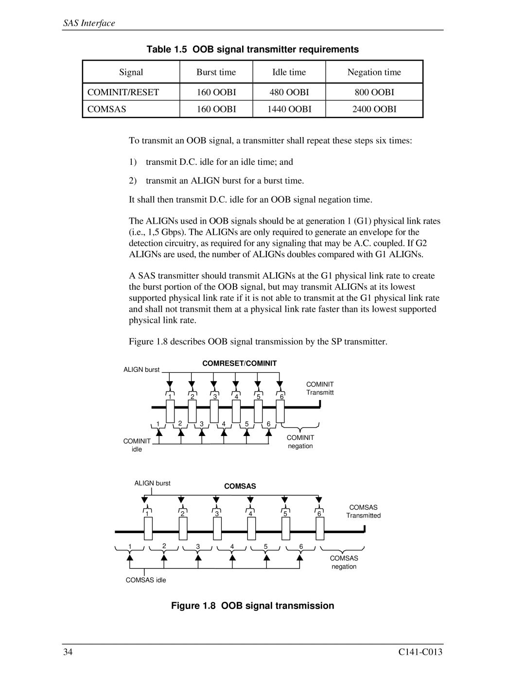 Fujitsu MBA3147RC, MBC2036RC, MBC2073RC, MBA3300RC, MBA3073RC OOB signal transmitter requirements, Cominit/Reset, Comsas 