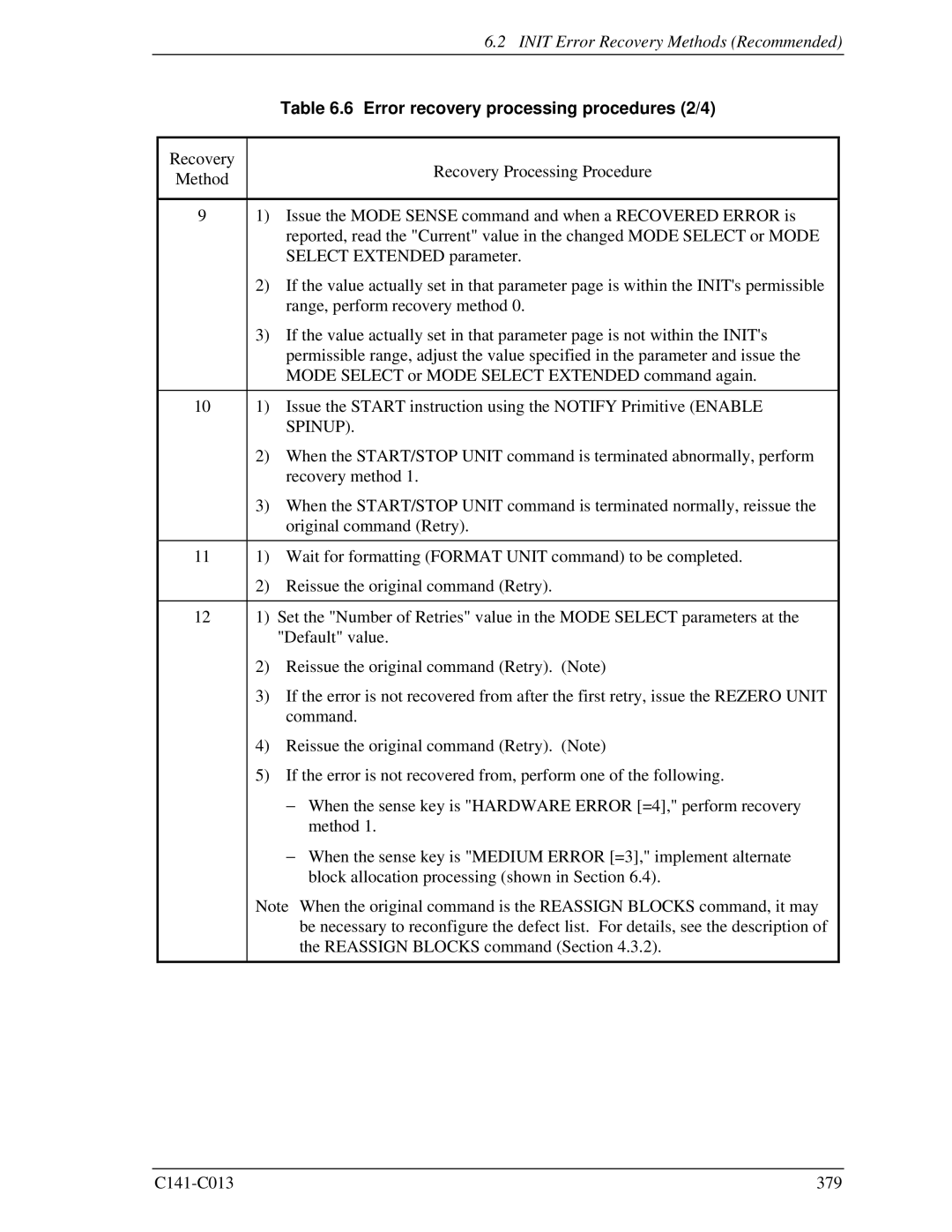 Fujitsu MBA3147RC, MBC2036RC, MBC2073RC, MBA3300RC, MBA3073RC specifications Error recovery processing procedures 2/4, Spinup 