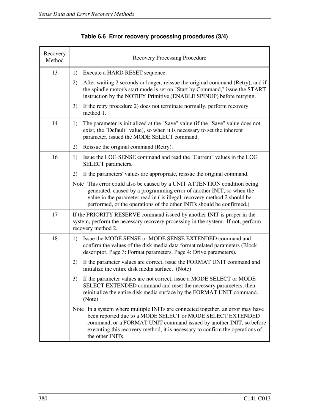 Fujitsu MBA3073RC, MBC2036RC, MBC2073RC, MBA3300RC, MBA3147RC specifications Error recovery processing procedures 3/4 