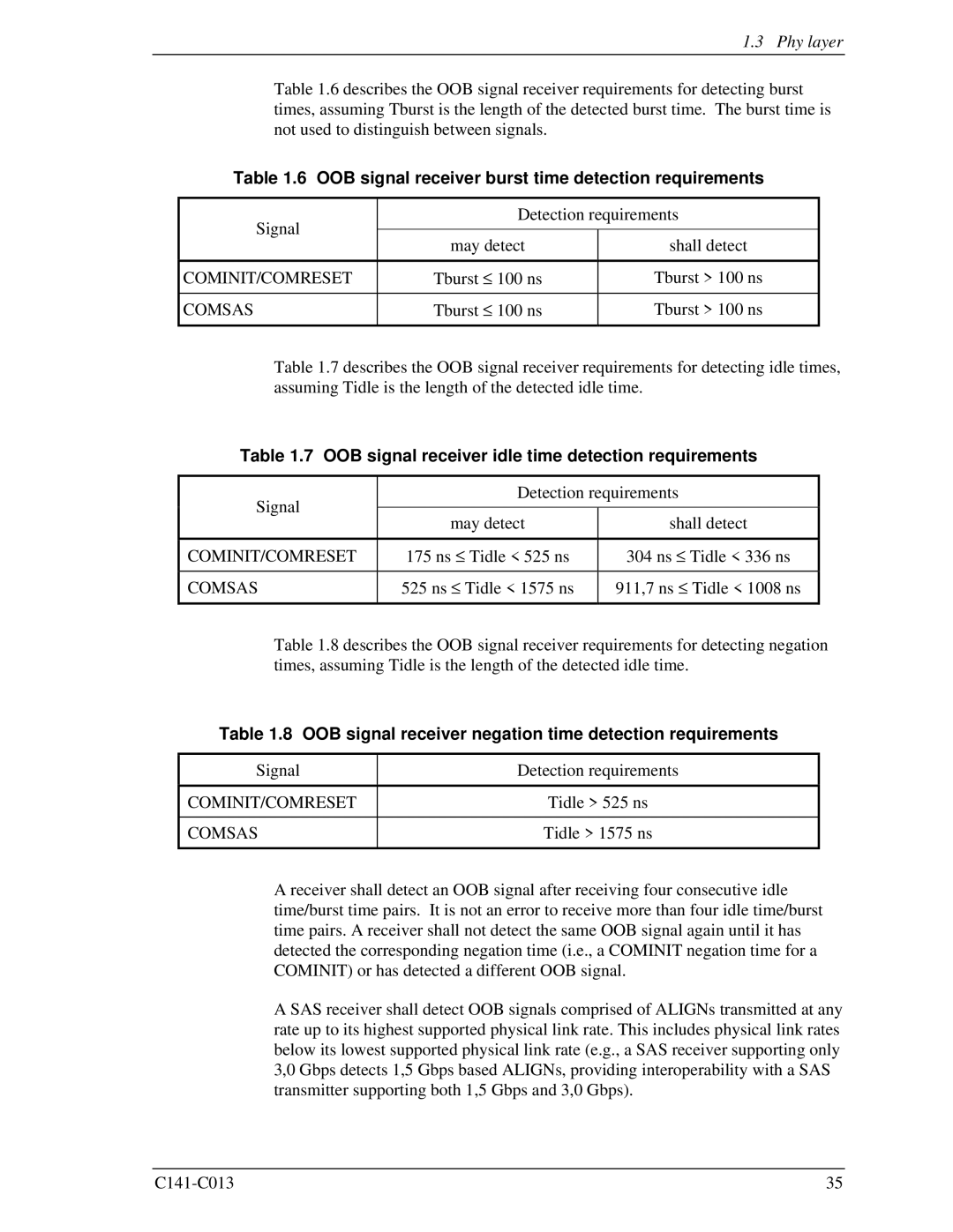 Fujitsu MBA3073RC, MBC2036RC, MBC2073RC, MBA3300RC OOB signal receiver burst time detection requirements, Cominit/Comreset 