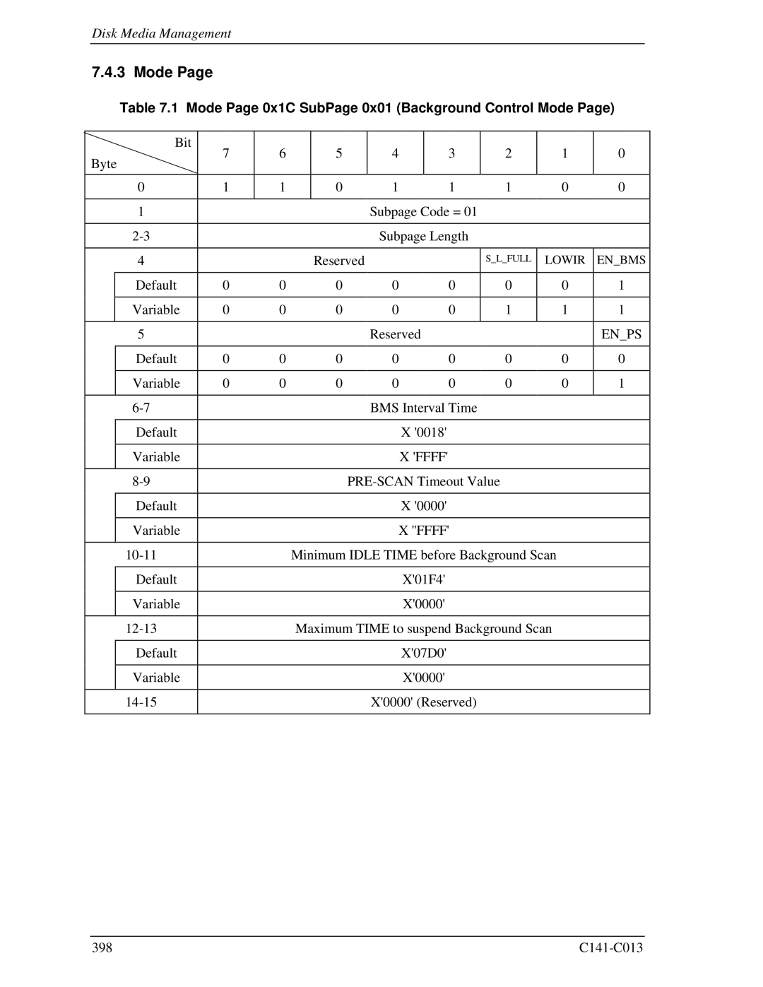 Fujitsu MBA3300RC, MBC2036RC, MBC2073RC, MBA3147RC, MBA3073RC Mode Page 0x1C SubPage 0x01 Background Control Mode 