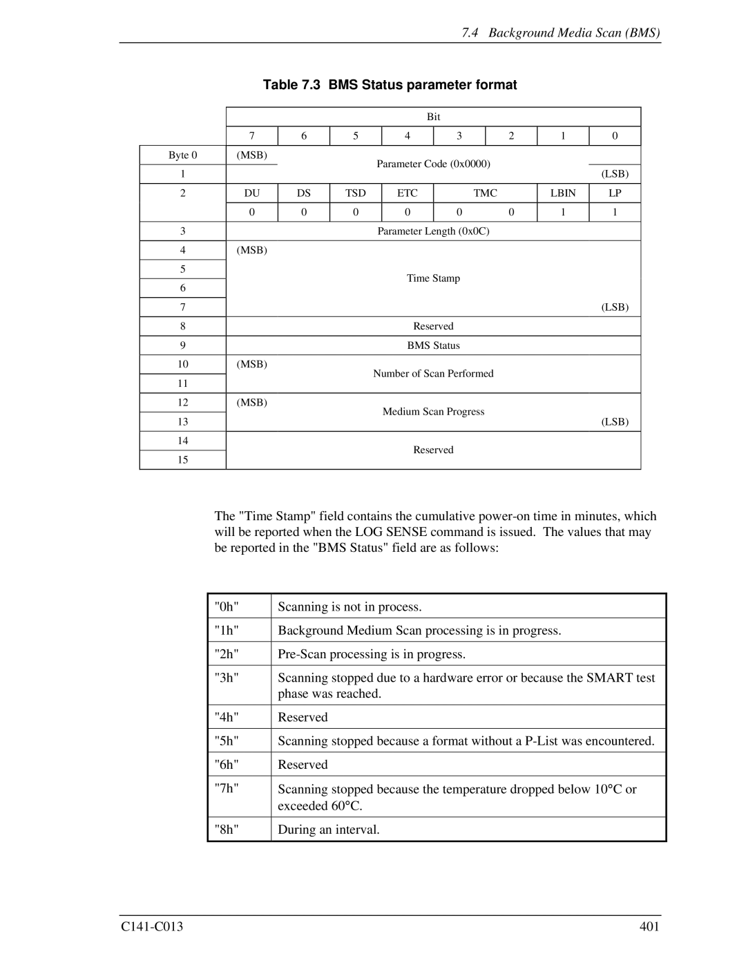 Fujitsu MBC2036RC, MBC2073RC, MBA3300RC, MBA3147RC, MBA3073RC specifications BMS Status parameter format 