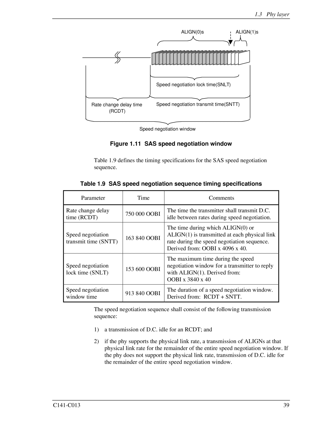 Fujitsu MBA3147RC, MBC2036RC, MBC2073RC SAS speed negotiation window, SAS speed negotiation sequence timing specifications 