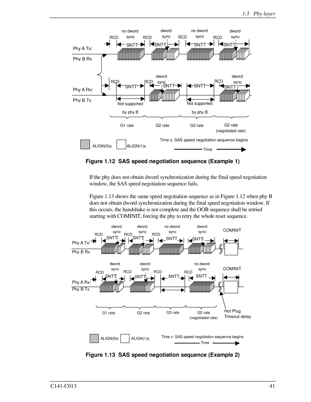 Fujitsu MBC2036RC, MBC2073RC, MBA3300RC, MBA3147RC, MBA3073RC specifications SAS speed negotiation sequence Example 