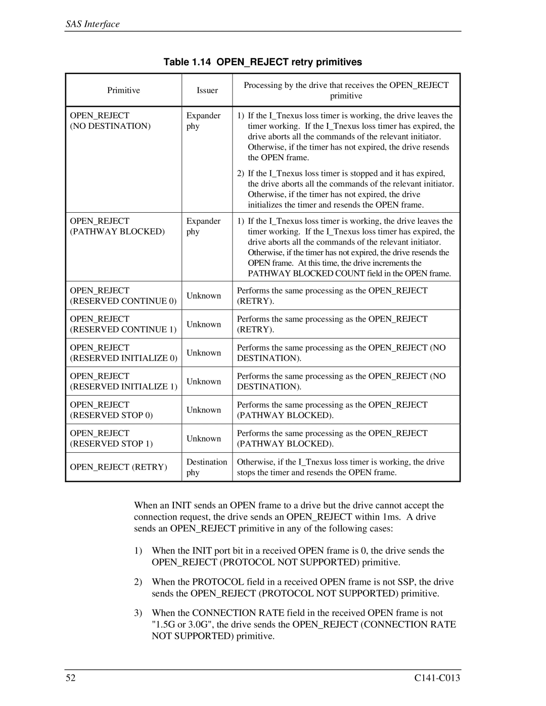 Fujitsu MBC2073RC, MBC2036RC, MBA3300RC, MBA3147RC, MBA3073RC specifications Openreject retry primitives, No Destination 