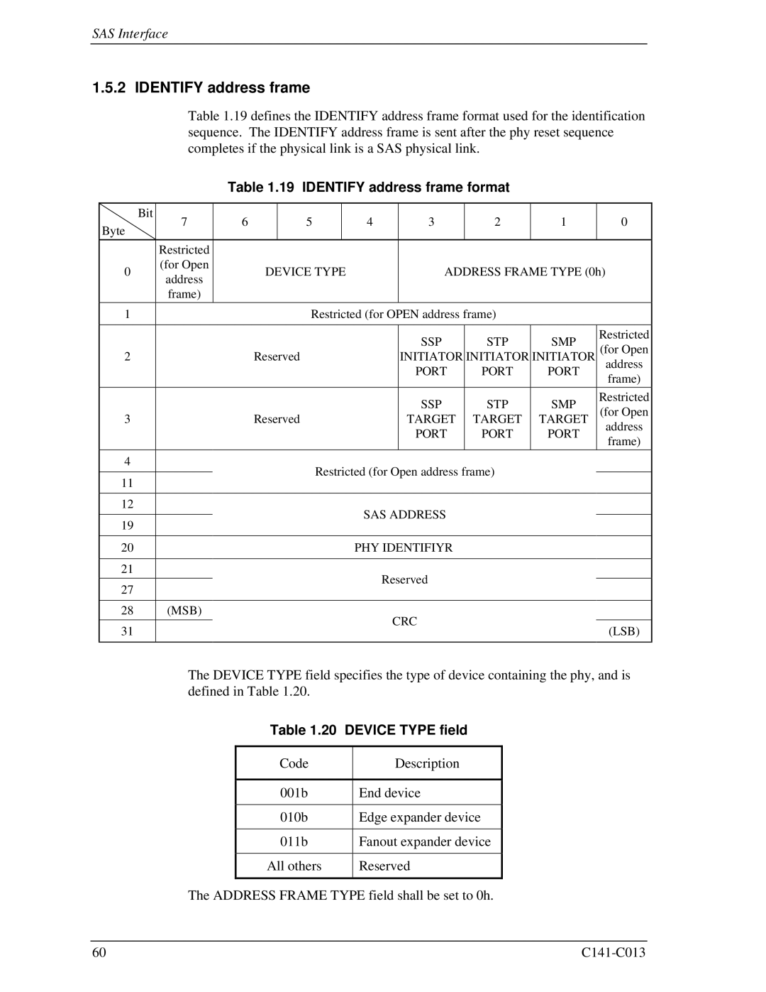 Fujitsu MBA3073RC, MBC2036RC, MBC2073RC, MBA3300RC, MBA3147RC Identify address frame format, Device Type field 