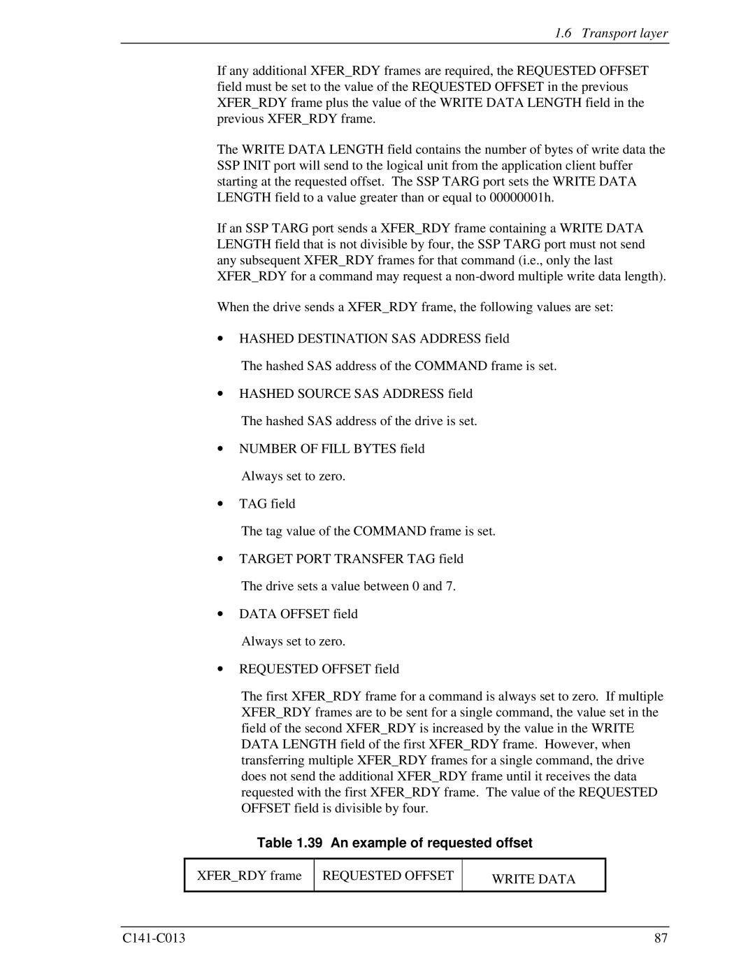 Fujitsu MBC2073RC, MBC2036RC, MBA3300RC, MBA3147RC, MBA3073RC An example of requested offset, Requested Offset Write Data 