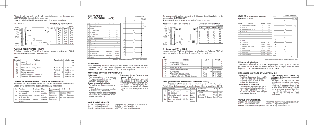 Fujitsu manual SW1 UND CNH2 Einstellungen, SW1 CNH2 Externe Schaltereinstellungen, MCD3130SS Betrieb UND Wartung 