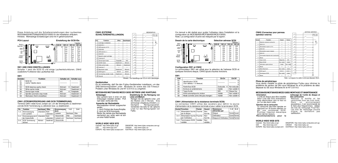 Fujitsu MCF3064SS, MCE3064SS, MCE3130SS manual SW1 UND CNH2 Einstellungen, SW1 CNH2 Externe Schaltereinstellungen 