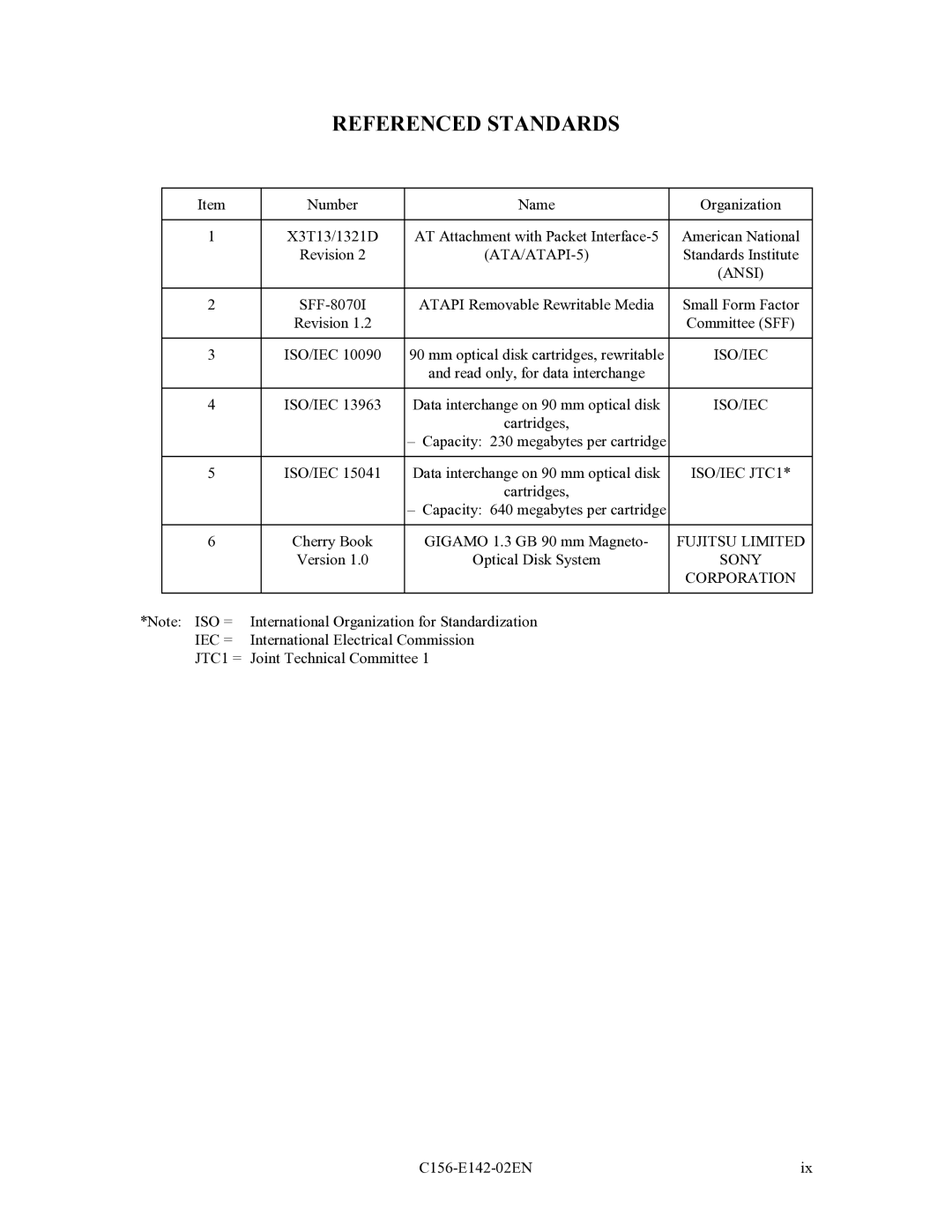 Fujitsu MCE3064AP, MCF3064AP, MCE3130AP manual ATA/ATAPI-5, Ansi, Iso/Iec, ISO/IEC JTC1, Fujitsu Limited, Sony, Corporation 