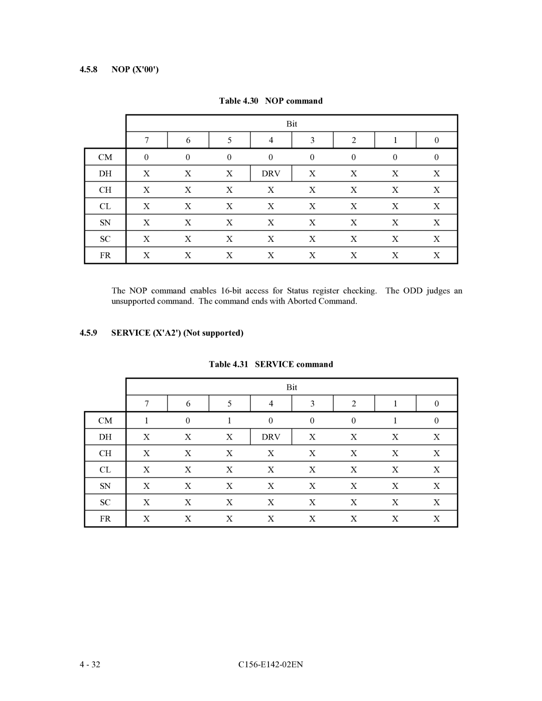 Fujitsu MCE3064AP, MCF3064AP, MCE3130AP manual NOP NOP command, Service XA2 Not supported Service command 