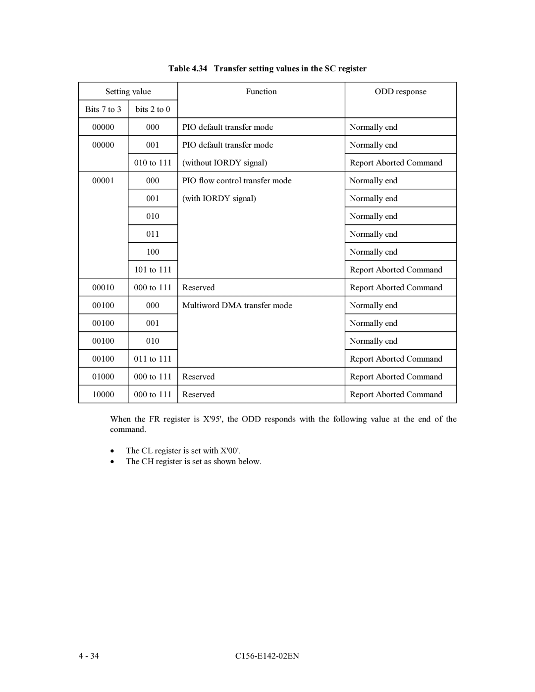 Fujitsu MCF3064AP, MCE3064AP, MCE3130AP manual Transfer setting values in the SC register 