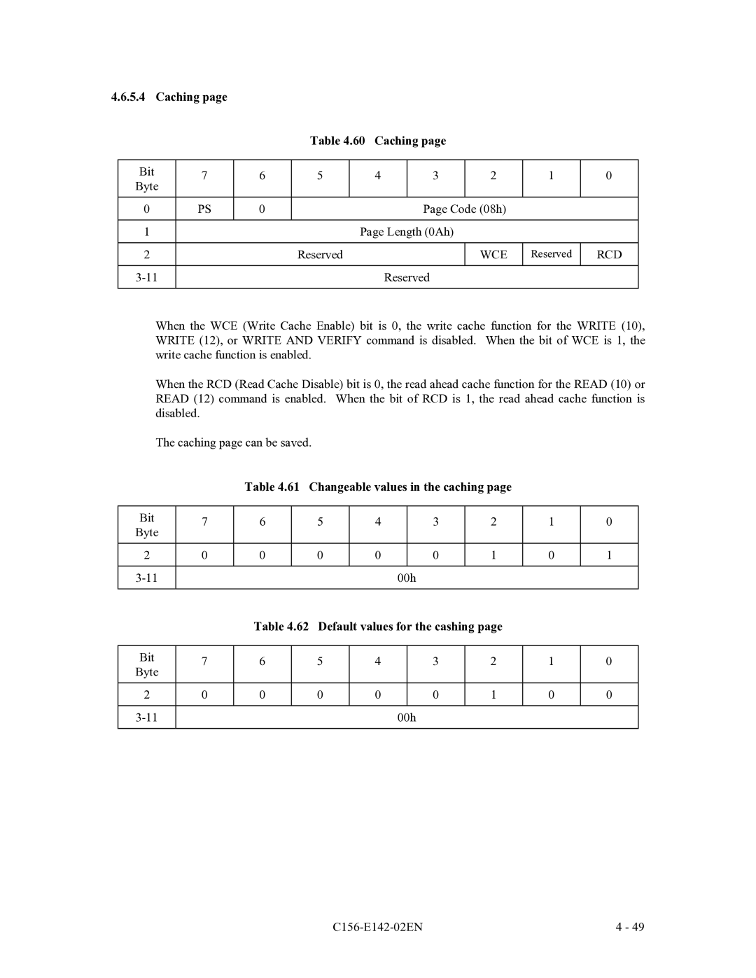 Fujitsu MCF3064AP, MCE3064AP, MCE3130AP Caching, Wce, Rcd, Changeable values in the caching, Default values for the cashing 