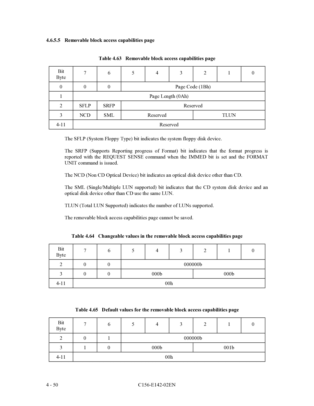 Fujitsu MCE3064AP, MCF3064AP, MCE3130AP manual Sflp Srfp, Ncd Sml, Tlun 