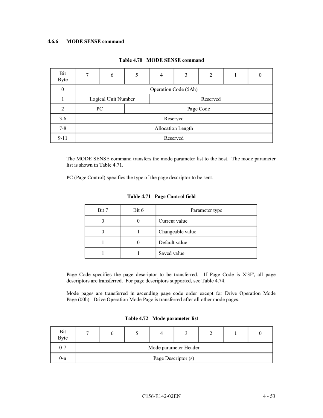 Fujitsu MCE3064AP, MCF3064AP, MCE3130AP Mode Sense command 70 Mode Sense command, Page Control field, Mode parameter list 