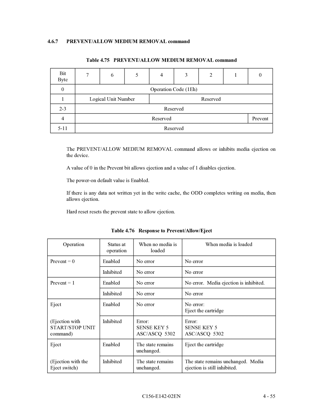 Fujitsu MCF3064AP, MCE3064AP, MCE3130AP manual Response to Prevent/Allow/Eject, START/STOP Unit Sense KEY, Asc/Ascq 