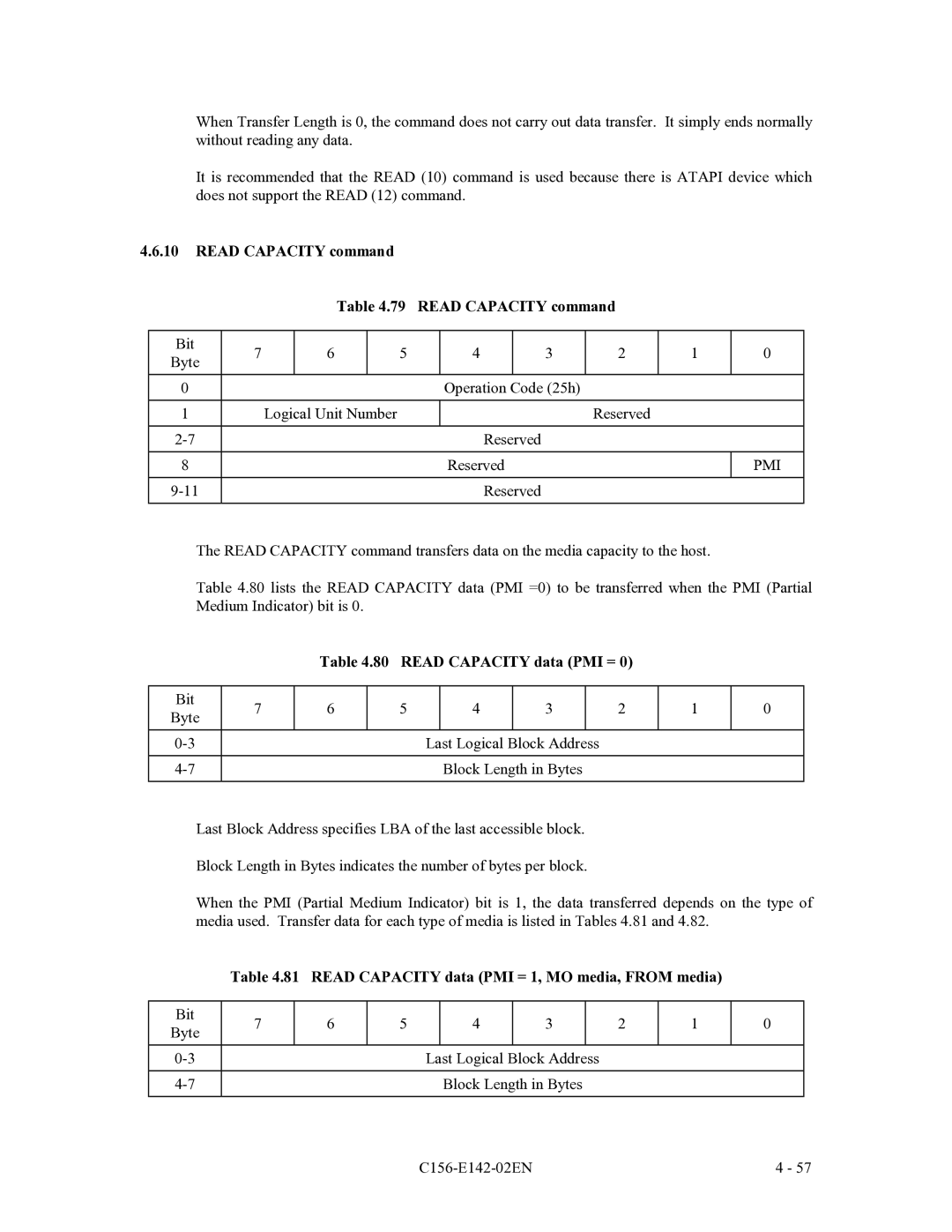 Fujitsu MCE3130AP, MCF3064AP, MCE3064AP manual Read Capacity command 79 Read Capacity command, Pmi, Read Capacity data PMI = 