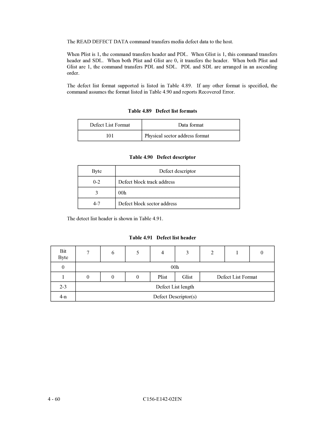 Fujitsu MCE3130AP, MCF3064AP, MCE3064AP manual Defect list formats, Defect descriptor, Defect list header 