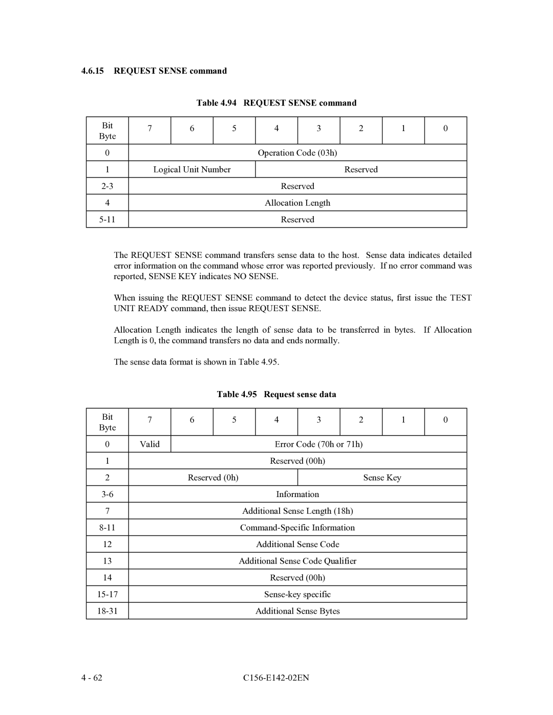 Fujitsu MCE3064AP, MCF3064AP, MCE3130AP manual Request Sense command, Request sense data 